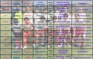 Les matchs du week-end